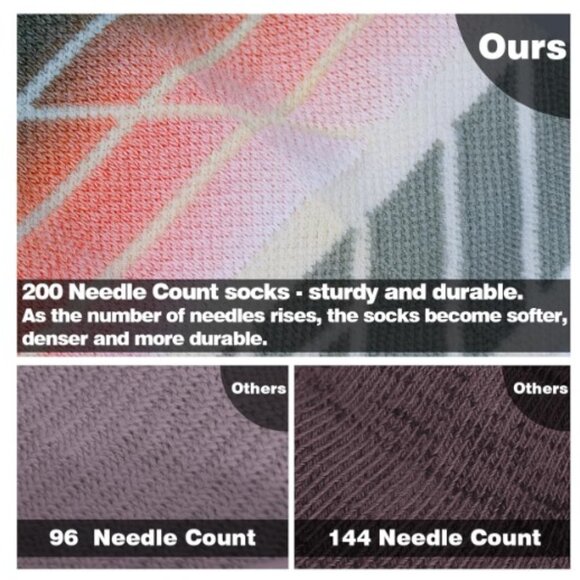 NEW! Hylaea Now Show Running Socks with Cushion Pad for Athletic Sport - Picture 3 of 5